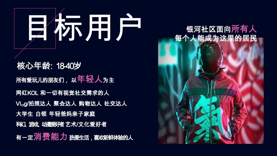 银河社区招商方案