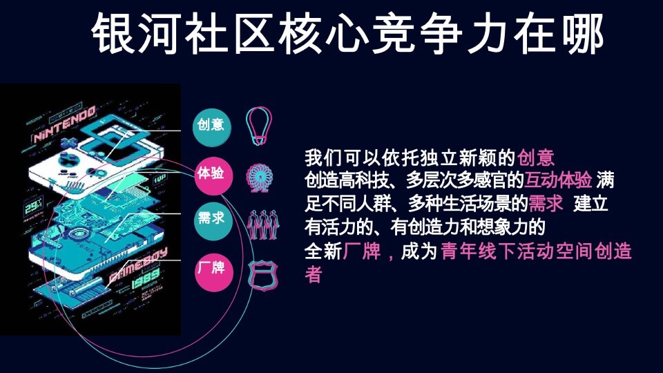 银河社区招商方案