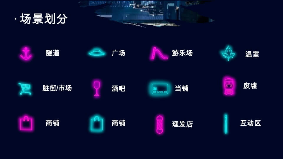 银河社区招商方案