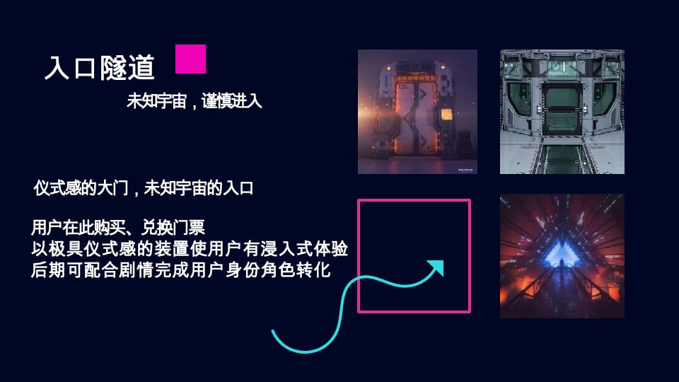 银河社区招商方案