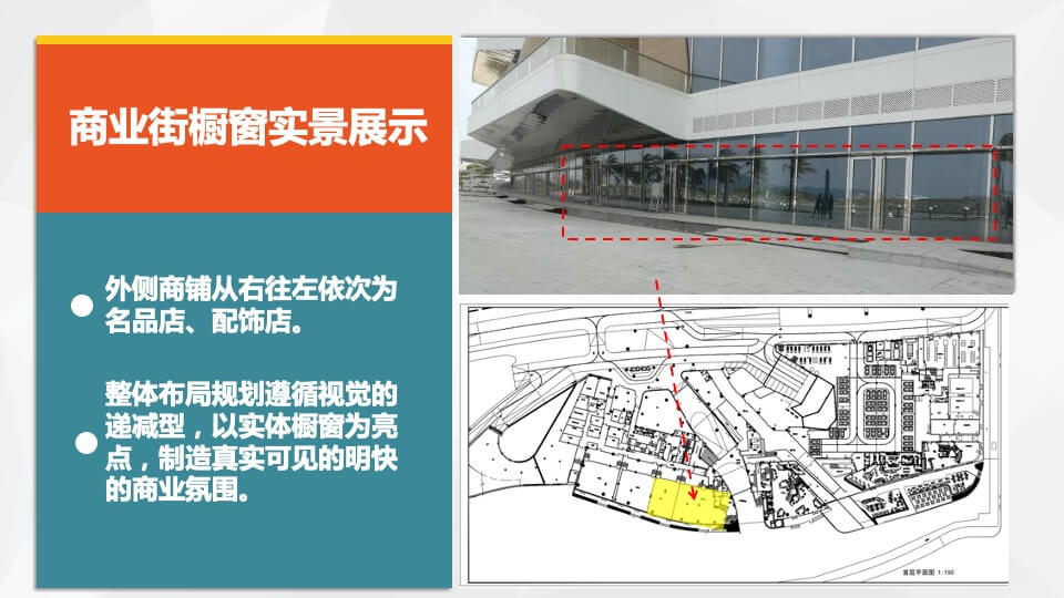 商业街包装方案