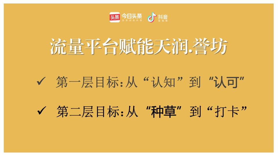 商业街区抖音宣传（寻味誉坊主题）营销方案