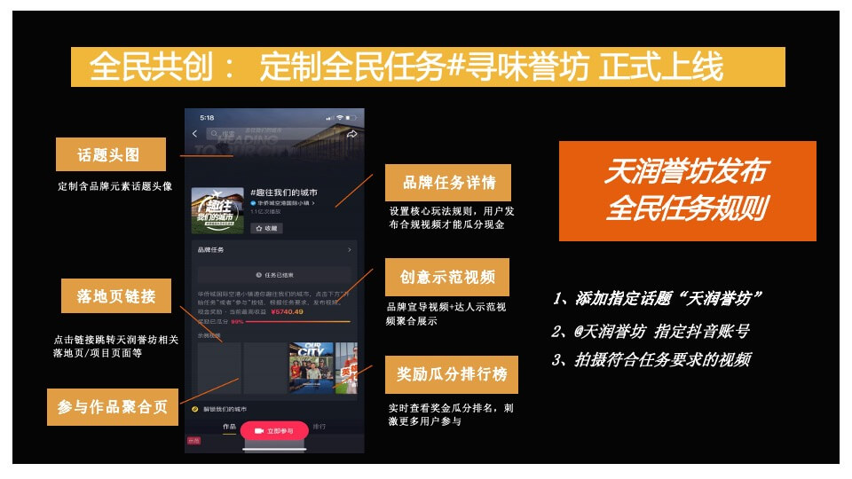 商业街区抖音宣传（寻味誉坊主题）营销方案