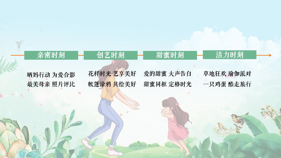 地产项目母亲节系列暖场（寸草春晖·感恩母爱主题）活动策划方案