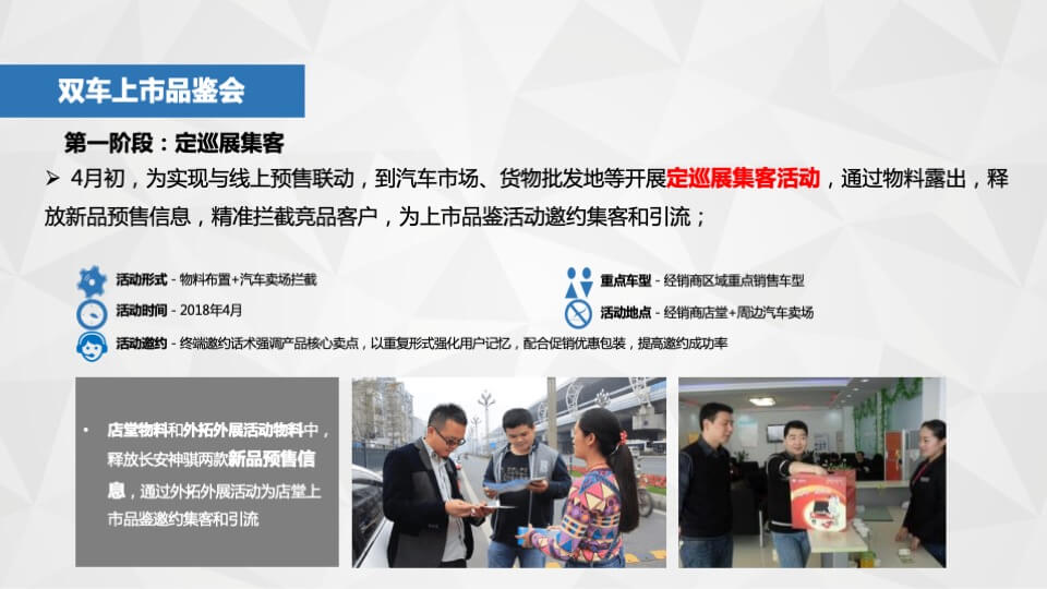 长安轻型车双车上市品鉴会执行手册