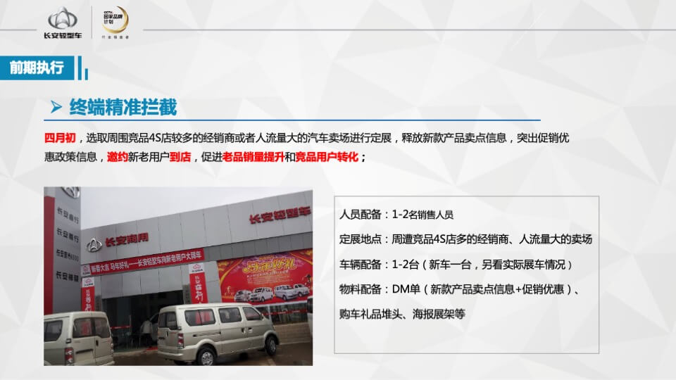 长安轻型车双车上市品鉴会执行手册