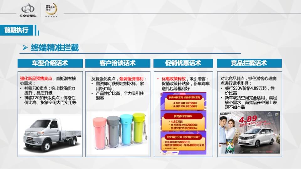 长安轻型车双车上市品鉴会执行手册