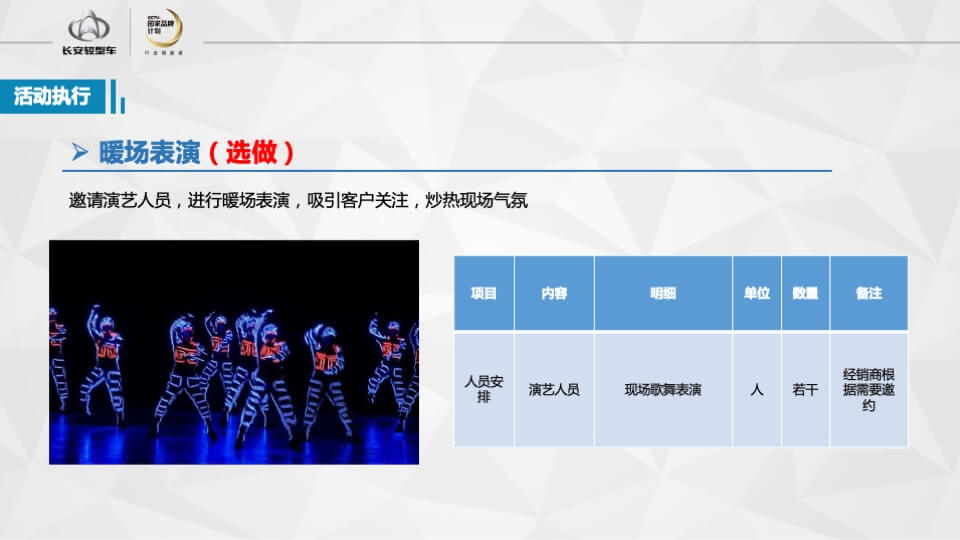 长安轻型车双车上市品鉴会执行手册