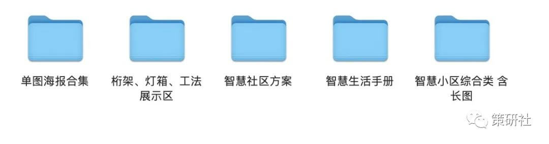 【地产物料】5大类别、共3.97G科技住宅资料合集