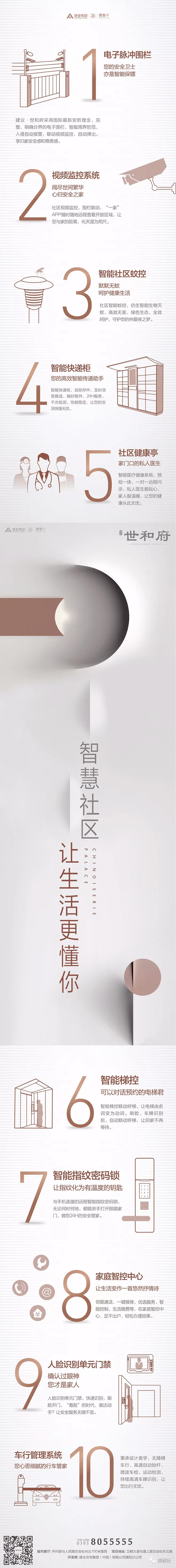 【地产物料】5大类别、共3.97G科技住宅资料合集