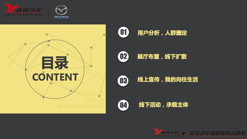 长安马自达荆门金马向往的生活车友活动方案