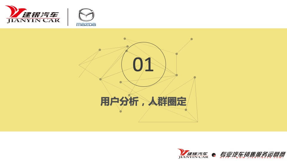 长安马自达荆门金马向往的生活车友活动方案