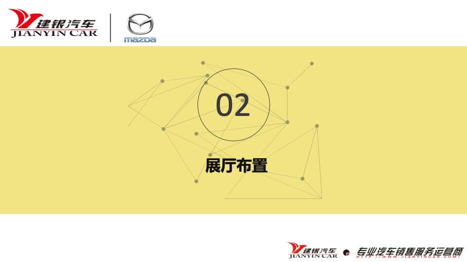 长安马自达荆门金马向往的生活车友活动方案