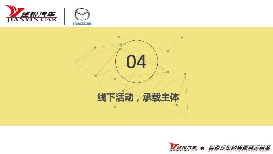 长安马自达荆门金马向往的生活车友活动方案