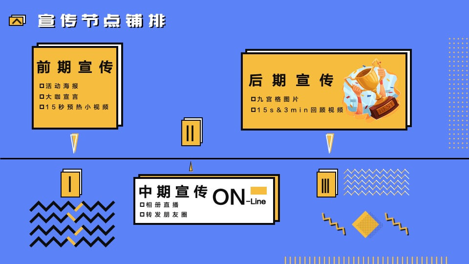 企业员工趣味运动会（奇诗妙想之旅主题）活动策划方案