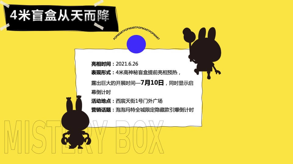 商业广场POPMART x 海绵宝宝IP展开幕仪式活动策划方案