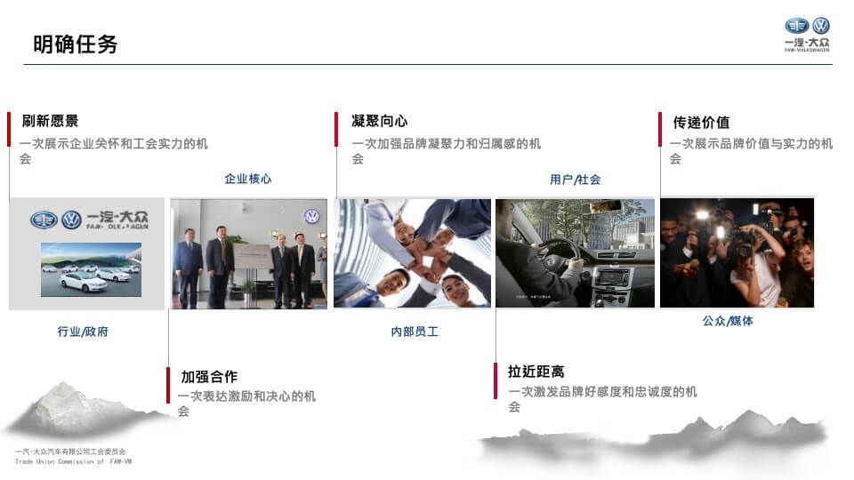 一汽-大众工会家年华活动策划方案（终稿）