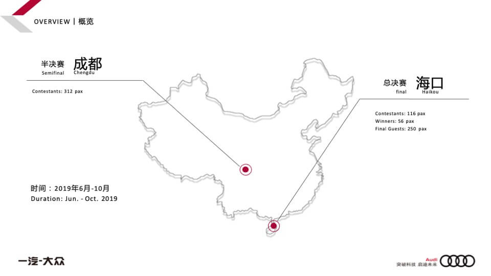 奥迪之星竞赛赛事运营活动方案
