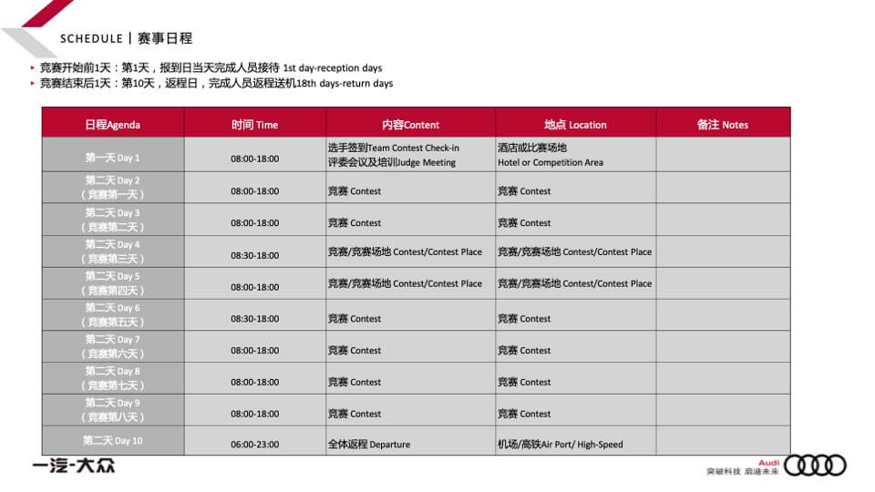 奥迪之星竞赛赛事运营活动方案
