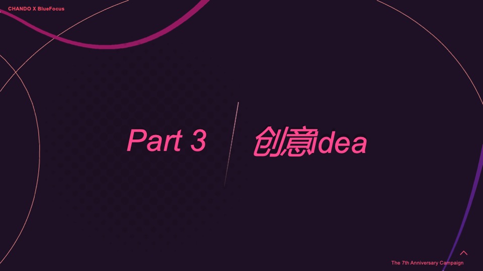 护肤品牌×天猫欢聚日7周年店庆营销方案