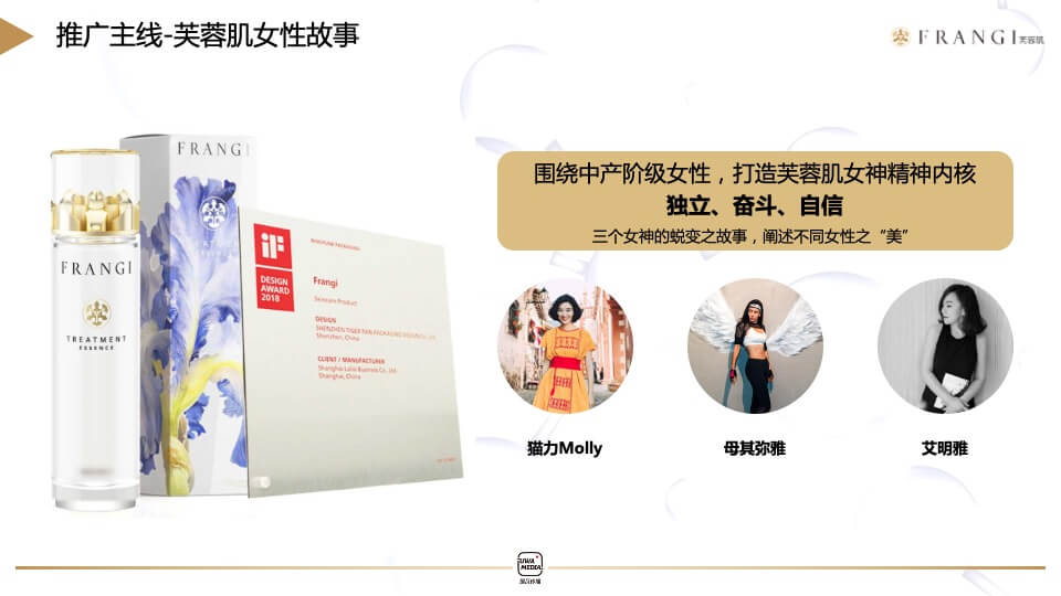 护肤品牌二代女神水种草推广策略方案