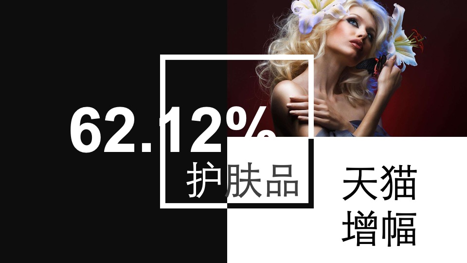 祛痘化妆品品牌构想及推广规划方案