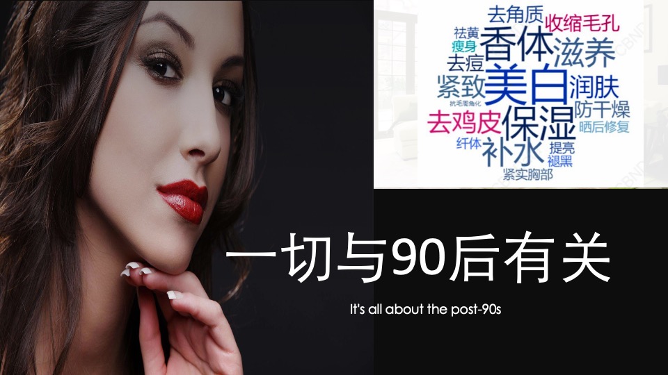 祛痘化妆品品牌构想及推广规划方案