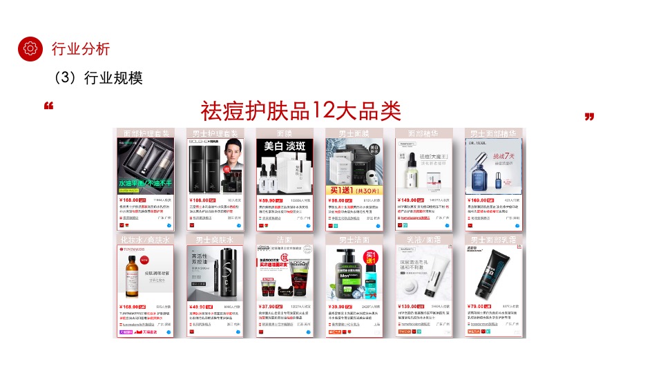 祛痘化妆品品牌构想及推广规划方案