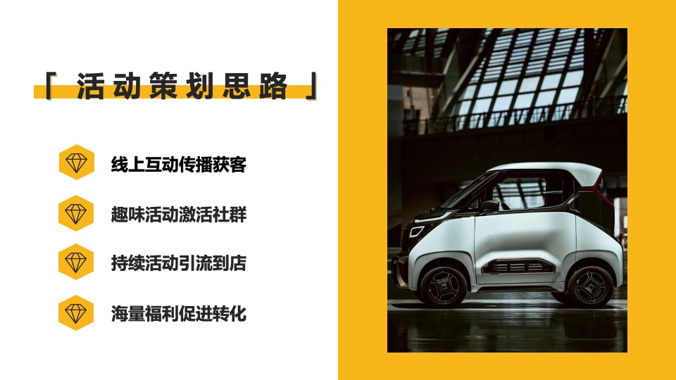 新能源汽车品牌母亲节（E路童行·礼赞女神主题）活动策划方案