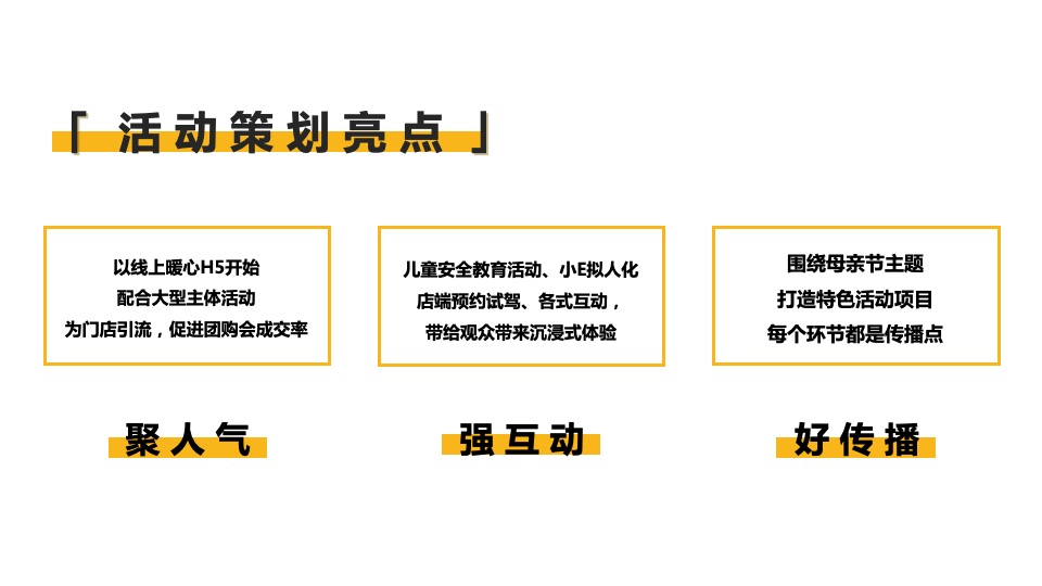 新能源汽车品牌母亲节（E路童行·礼赞女神主题）活动策划方案