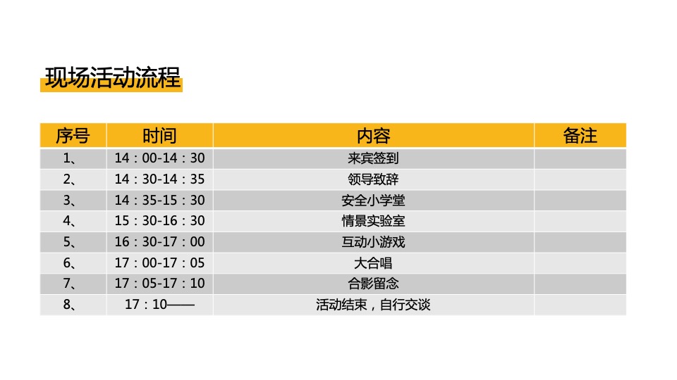 新能源汽车品牌母亲节（E路童行·礼赞女神主题）活动策划方案
