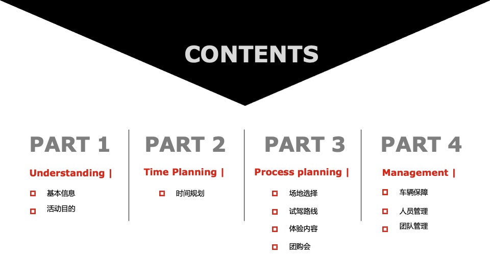 北京汽车38°向上人生北京越野世家体验营活动策划方案