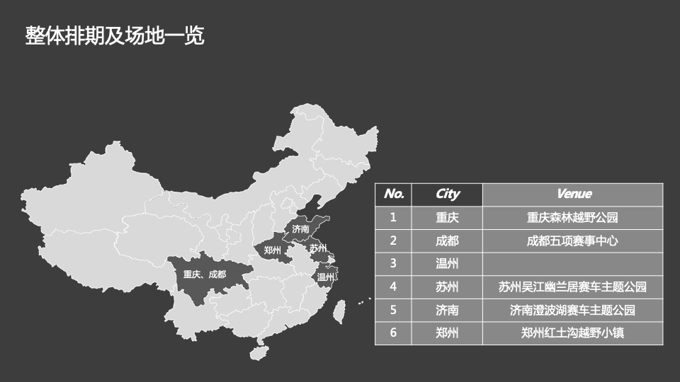 北京汽车38°向上人生北京越野世家体验营活动策划方案
