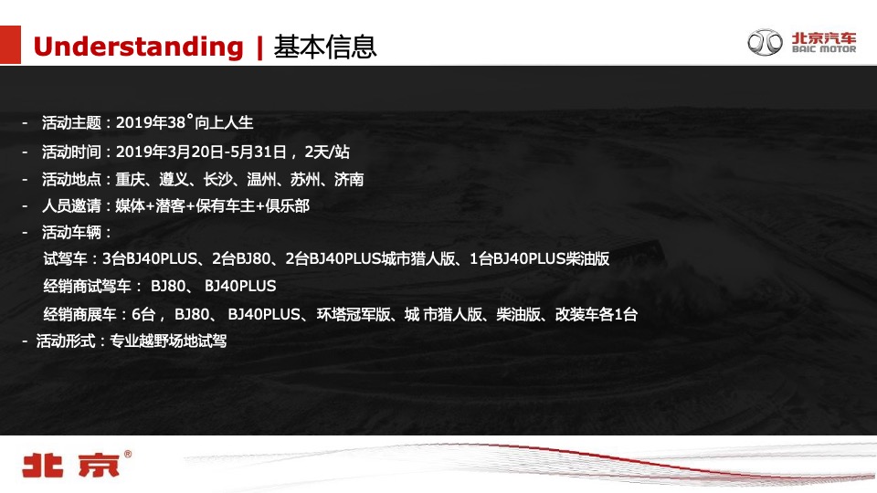 北京汽车38°向上人生北京越野世家体验营活动策划方案