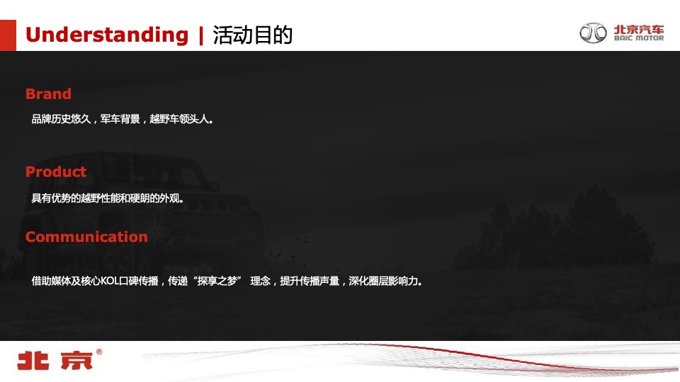 北京汽车38°向上人生北京越野世家体验营活动策划方案