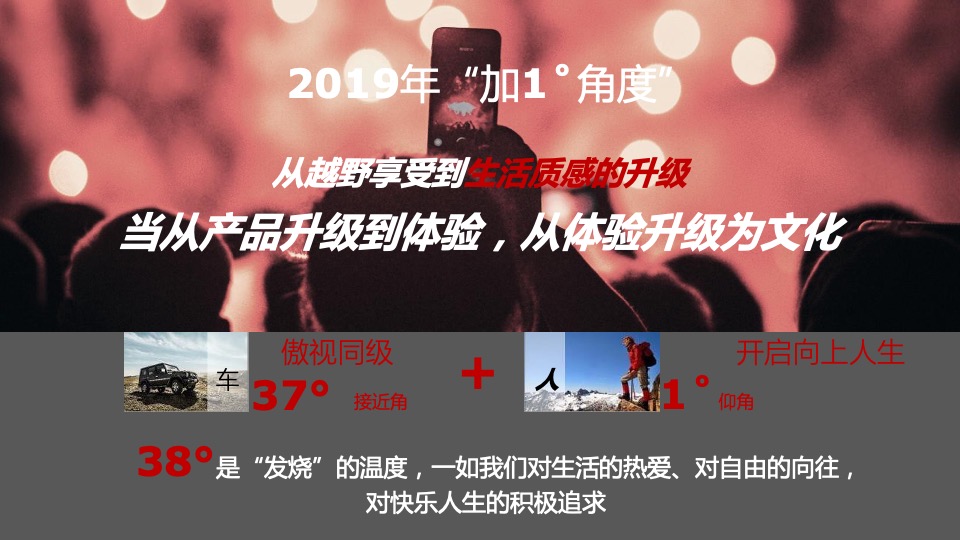 北京汽车38°向上人生北京越野世家体验营活动策划方案