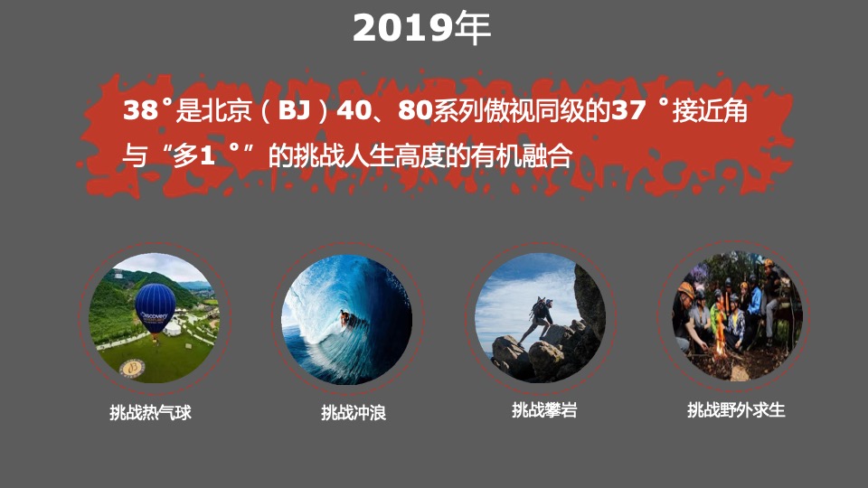 北京汽车38°向上人生北京越野世家体验营活动策划方案
