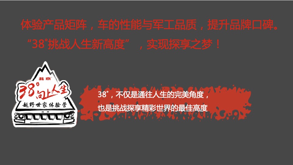 北京汽车38°向上人生北京越野世家体验营活动策划方案