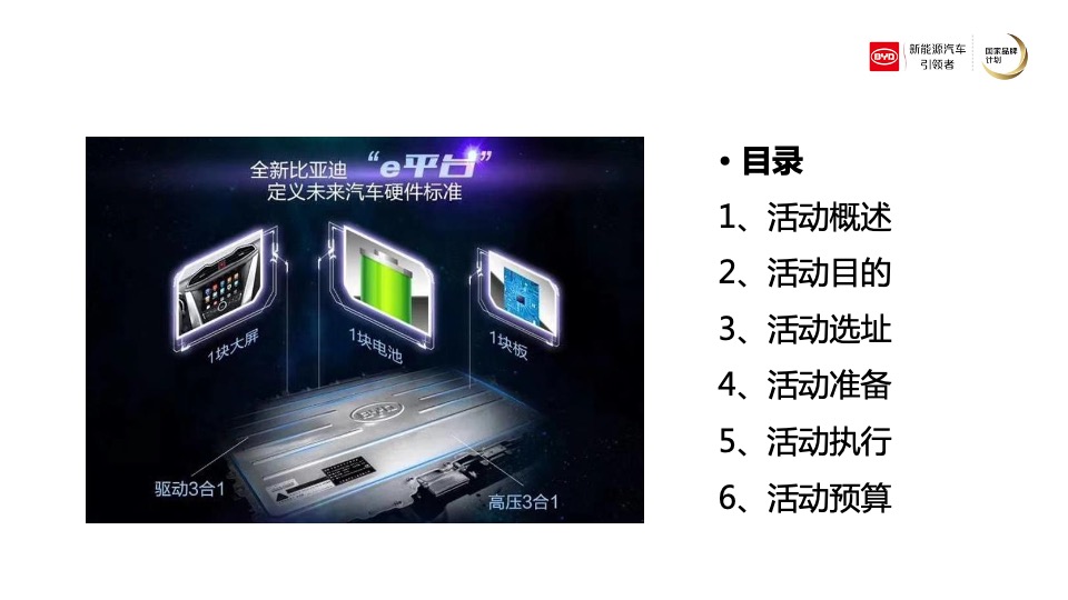 比亚迪新能源厨艺挑战赛