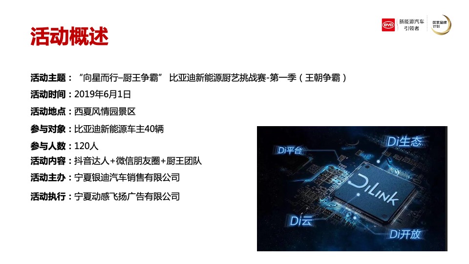 比亚迪新能源厨艺挑战赛