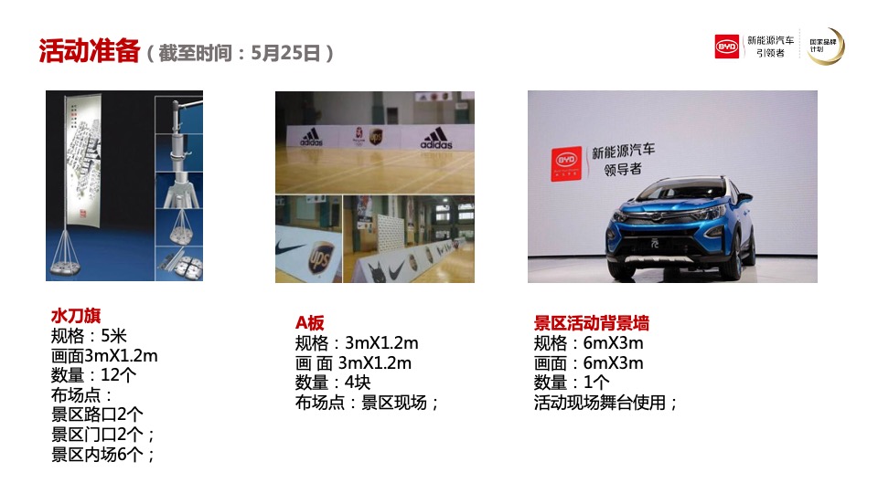 比亚迪新能源厨艺挑战赛