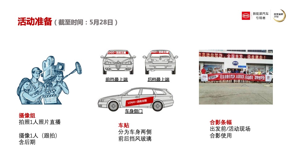 比亚迪新能源厨艺挑战赛