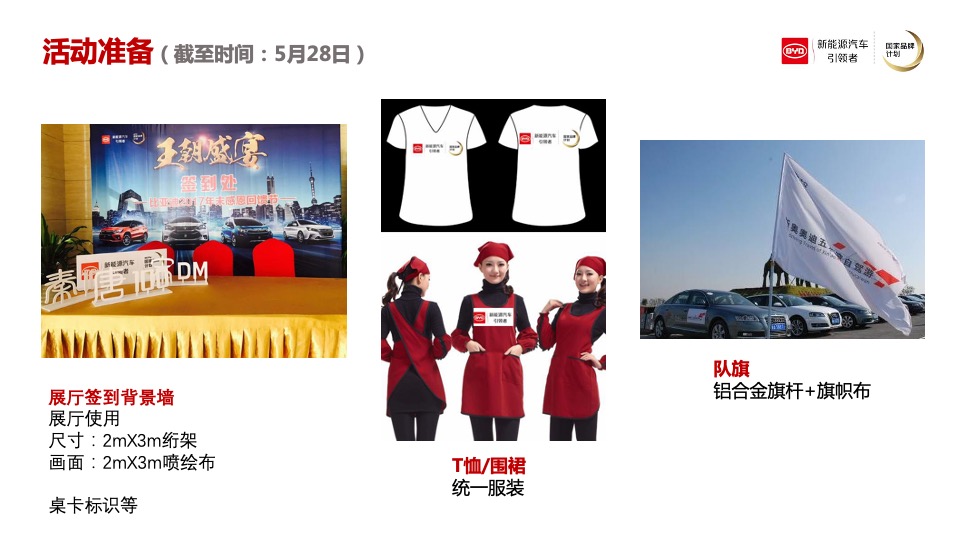 比亚迪新能源厨艺挑战赛