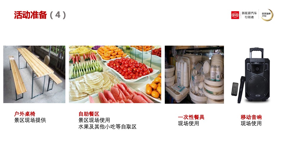 比亚迪新能源厨艺挑战赛