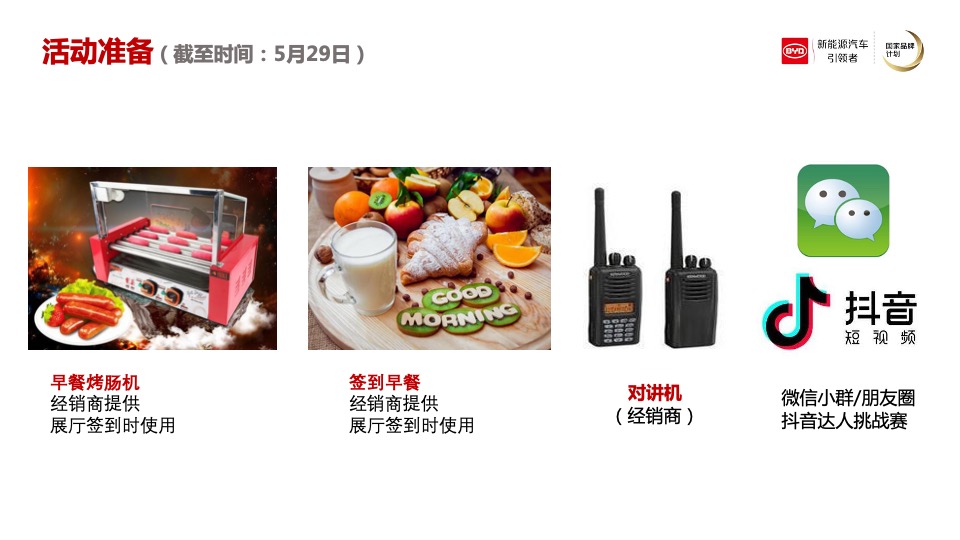 比亚迪新能源厨艺挑战赛