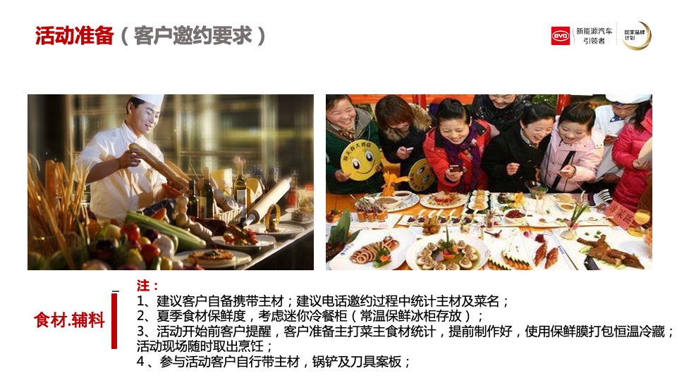 比亚迪新能源厨艺挑战赛