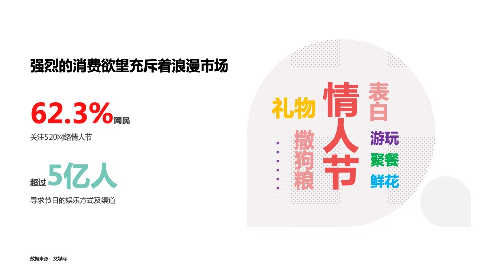 商家520事件营销活动策划方案