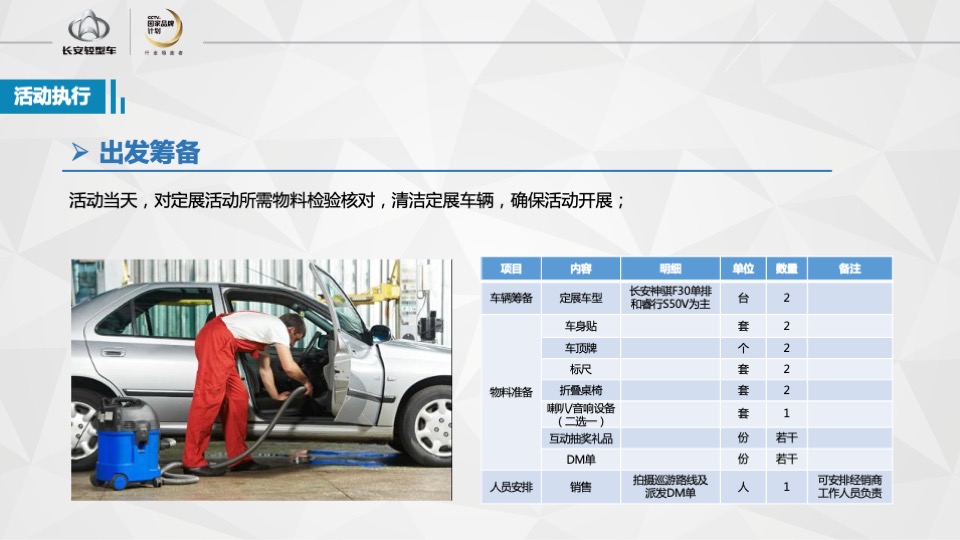 长安轻型车寻找货运王执行手册