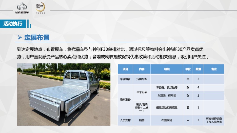 长安轻型车寻找货运王执行手册