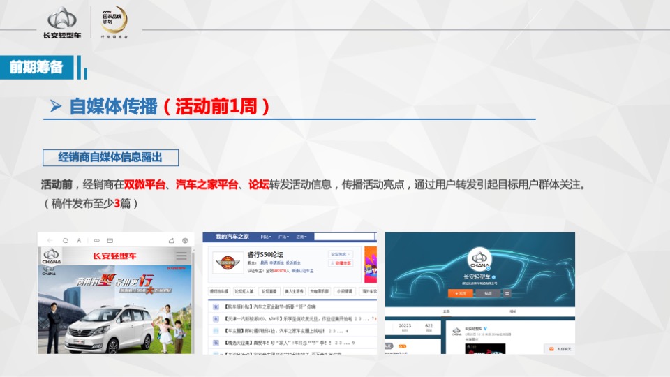 长安睿行S50V明星产品团购会执行手册